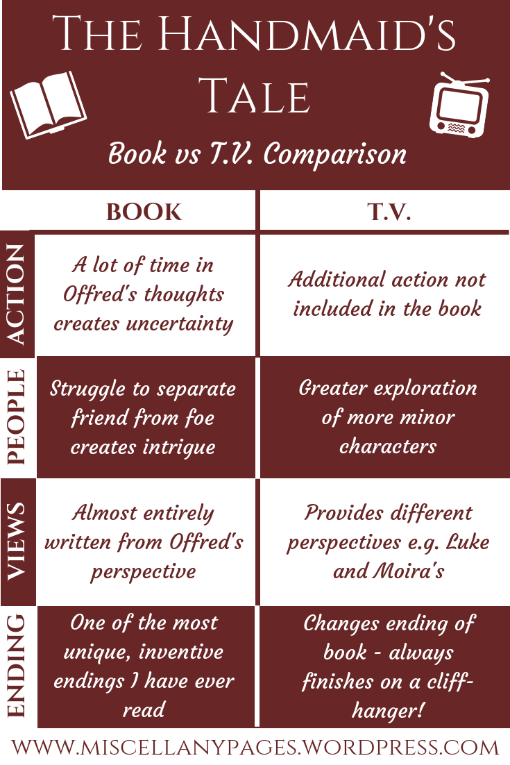 The Handmaids Tale Book vs TV Infographic